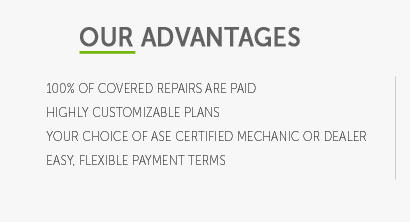 does your car warranty cover tires